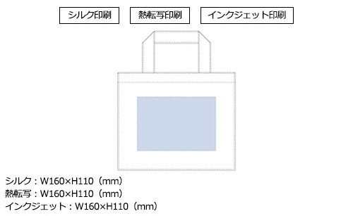 プリント箇所のイメージ