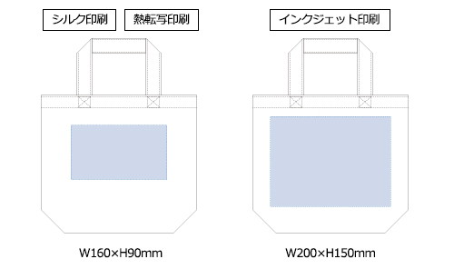 プリント箇所のイメージ