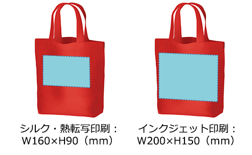 プリント箇所のイメージ