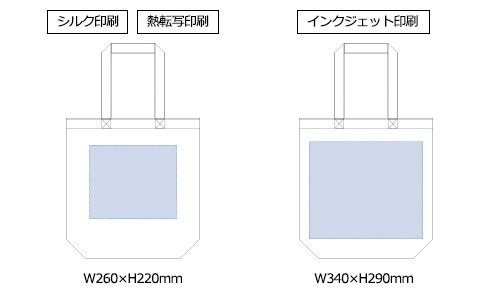 プリント箇所のイメージ