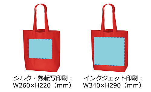 プリント箇所のイメージ