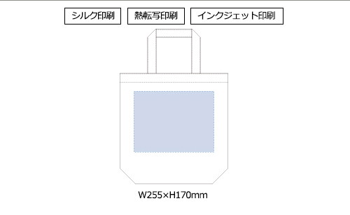 プリント箇所のイメージ