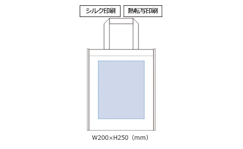 プリント箇所のイメージ