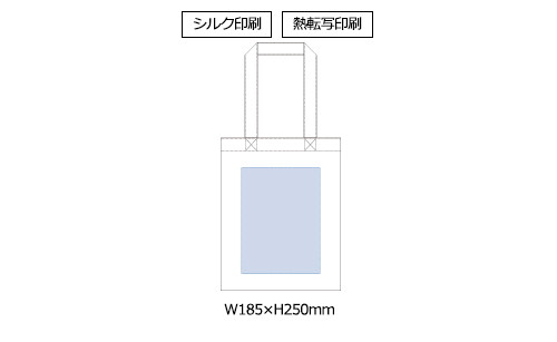 プリント箇所のイメージ