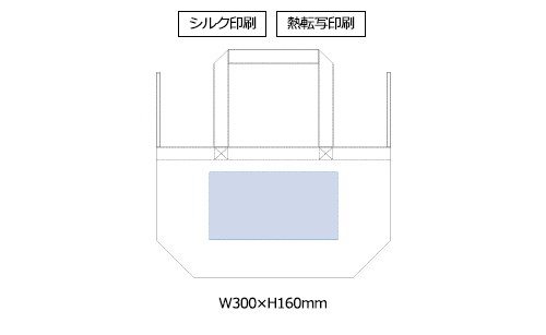 プリント箇所のイメージ