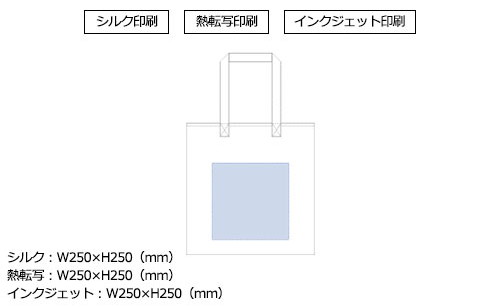 プリント箇所のイメージ