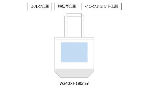 プリント箇所のイメージ