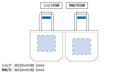 プリント箇所のイメージ