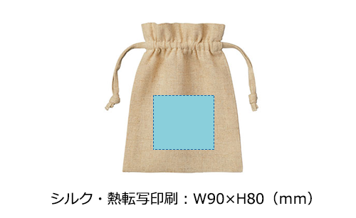 プリント箇所のイメージ