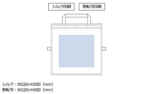 プリント箇所のイメージ