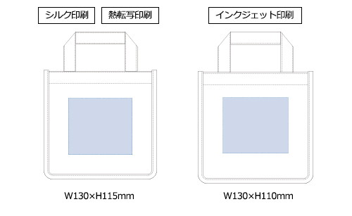 プリント箇所のイメージ