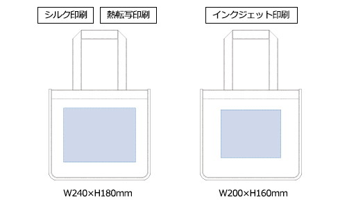 プリント箇所のイメージ