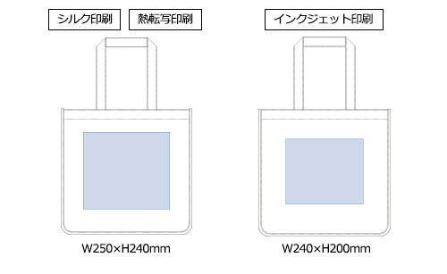 プリント箇所のイメージ