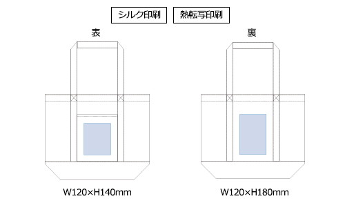 プリント箇所のイメージ