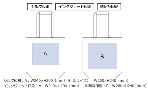 プリント箇所のイメージ