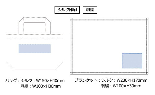 プリント箇所のイメージ