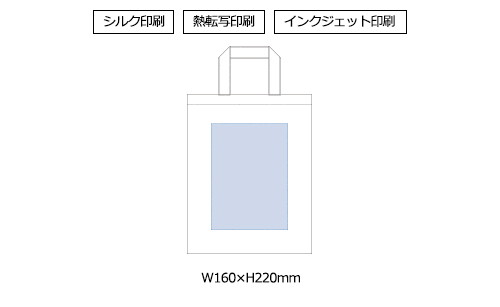 プリント箇所のイメージ