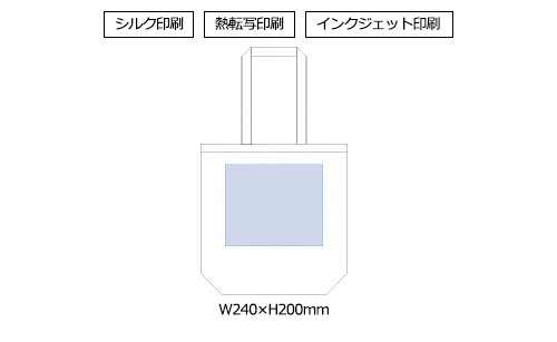 プリント箇所のイメージ