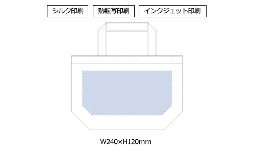 プリント箇所のイメージ