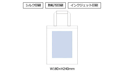 プリント箇所のイメージ