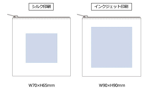 プリント箇所のイメージ