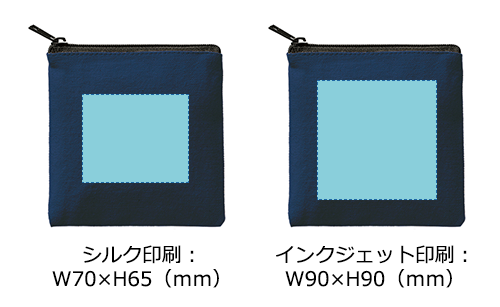 プリント箇所のイメージ