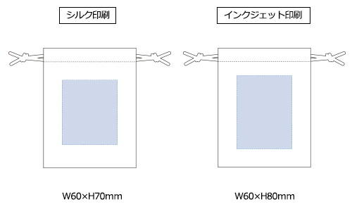 プリント箇所のイメージ