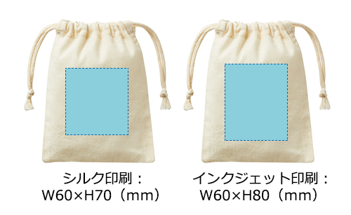 プリント箇所のイメージ