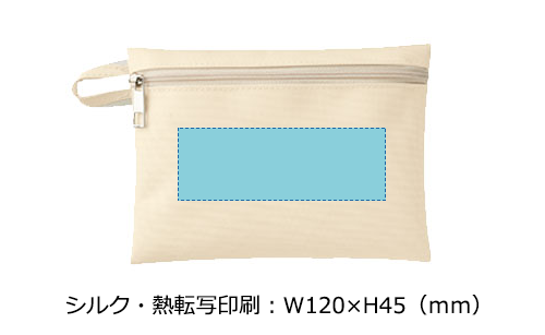 プリント箇所のイメージ