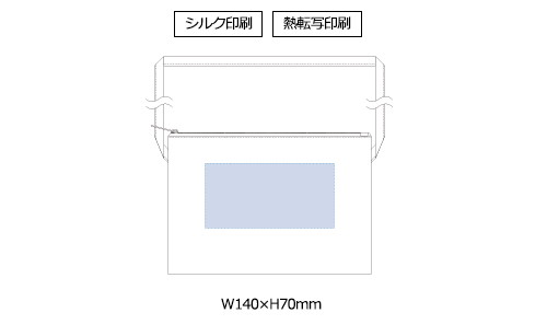 プリント箇所のイメージ