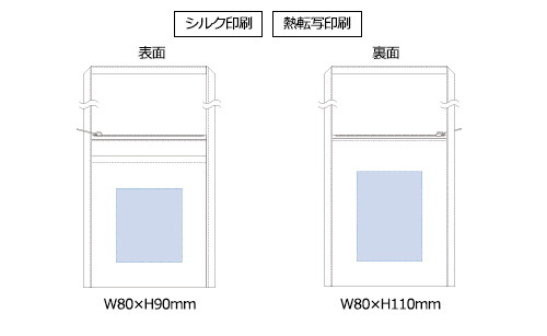 プリント箇所のイメージ