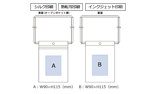 プリント箇所のイメージ