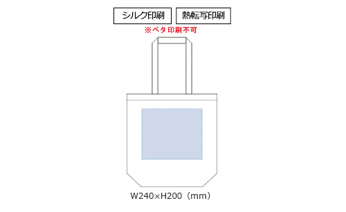 プリント箇所のイメージ