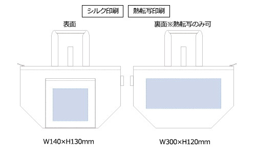 プリント箇所のイメージ