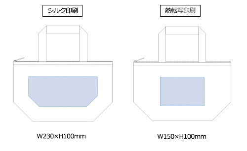 プリント箇所のイメージ