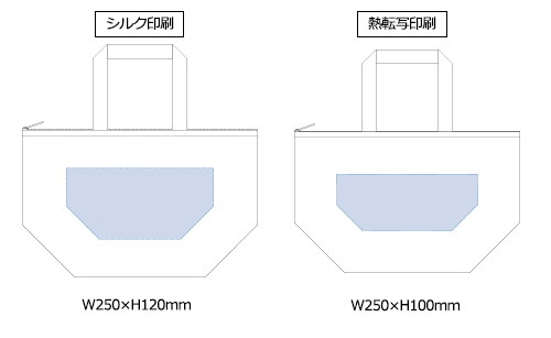 プリント箇所のイメージ