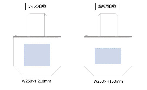 プリント箇所のイメージ