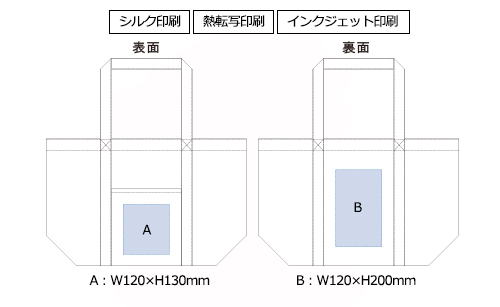 プリント箇所のイメージ