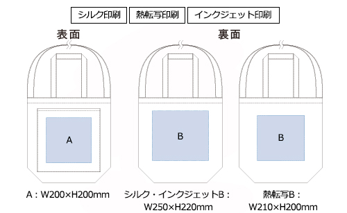 プリント箇所のイメージ