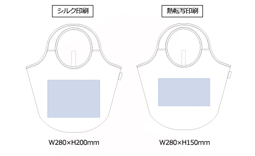 プリント箇所のイメージ