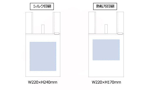 プリント箇所のイメージ