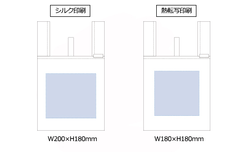 プリント箇所のイメージ