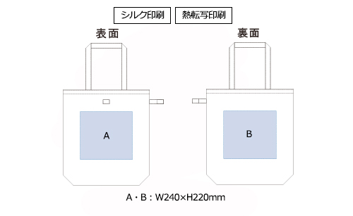 プリント箇所のイメージ