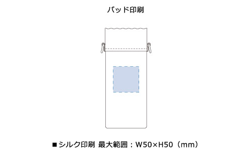 プリント箇所のイメージ