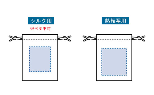 プリント箇所のイメージ