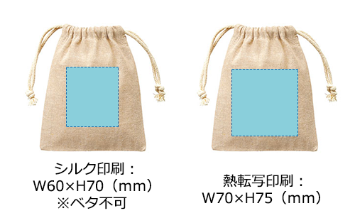 プリント箇所のイメージ