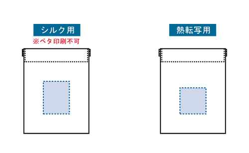 プリント箇所のイメージ