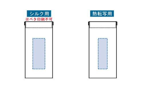 プリント箇所のイメージ