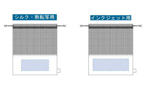 プリント箇所のイメージ