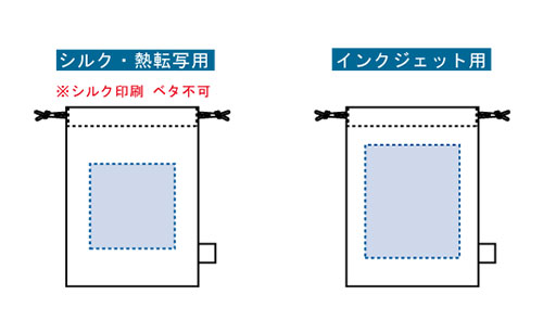 プリント箇所のイメージ